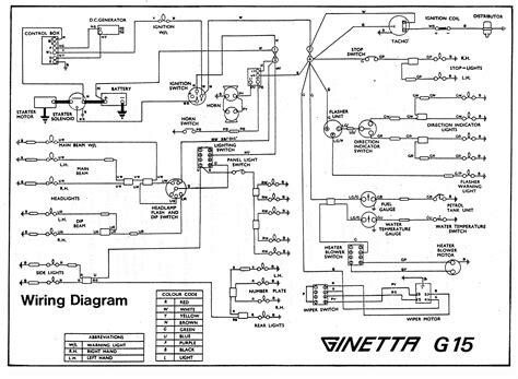 Asahi Electric Fan Wiring Diagram - Circuit Diagram