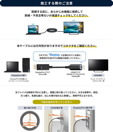 Displayport To Hdmi 変換 光ファイバーケーブル 10m 4k 60hz Aoc ブラック 500 Kc039 10の販売