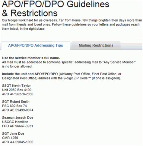 CU*BASE Standards for Names and Addresses for Metro 2 Credit Reporting