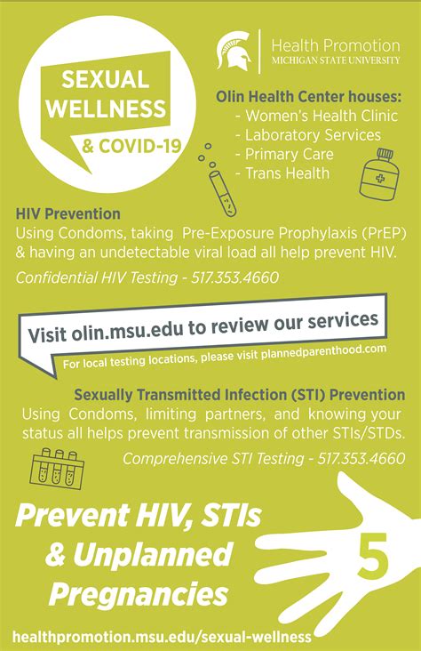 Sexual Wellness Health Promotion Michigan State University