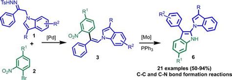 N 甲苯磺酰腙合成氮杂杂环化合物：通过还原钼催化形成双吲哚advanced Synthesis And Catalysis X Mol