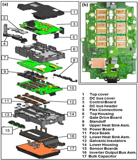 Integrated Traction Power Inverter Module Tpim Ehfcv