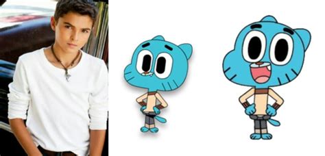 The Amazing World of Gumball! • Request: Voice-actors and who they voice