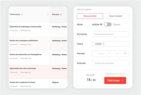 Constituer Le Registre Des Traitements Rgpd Data Legal Drive