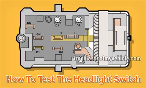 [DIAGRAM] 1972 Ford F100 Headlight Switch Wiring Diagram - MYDIAGRAM.ONLINE
