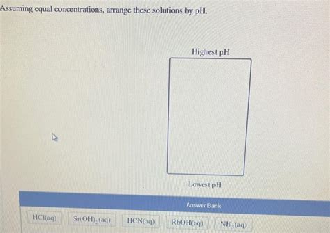 Solved Assuming Equal Concentrations Arrange These Chegg