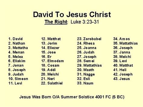 How Many Years Are Between King David And Jesus Opera Residences