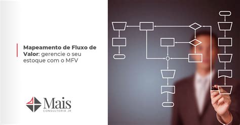 Mapeamento De Fluxo De Valor Gerencie O Seu Estoque O Mfv