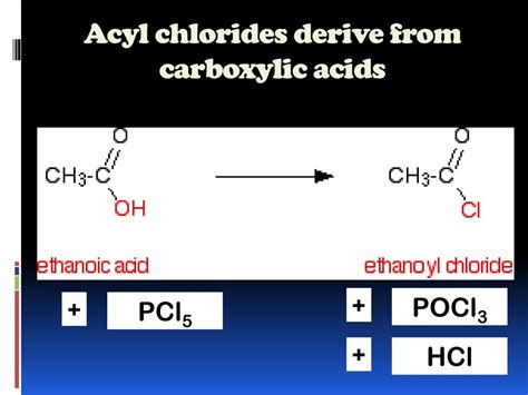 Scum Ca Salts Are Insoluble And Form An Unsightly Scum Explain Ppt