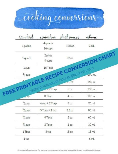 Printable Recipe Conversion Chart