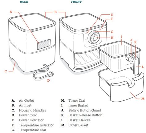 FIG 9 Air Fryer Diagram - Manuals+