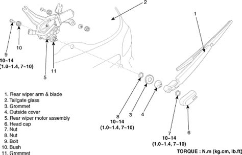 Repair Guides Wipers Washers Rear Window Wiper Washer Systems