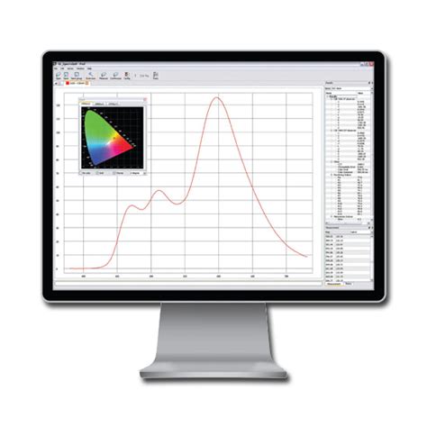 Gl Spectrosoft Gl Optic Peo Photonics