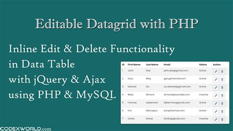 Data Table Inline Editing Using Jquery Ajax Php And Mysql Youtube