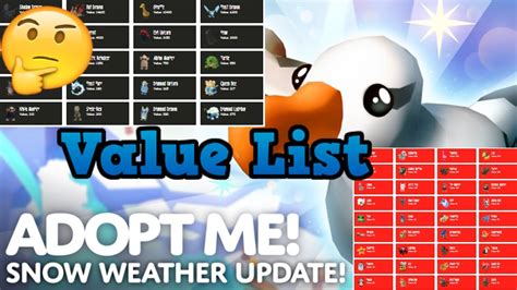 All Pets Value List In Adopt Me May Values Of All Pets In Roblox