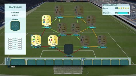 FIFA 16 FUT Draft Squad Builder 100 Chemistry FT Messi Strootman