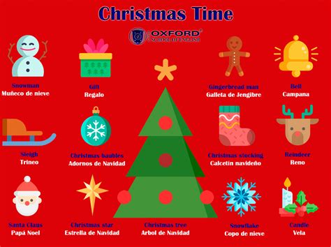 Christmas Time Vocabulario En Ingl S Y Espa Ol Minilesson Adviento