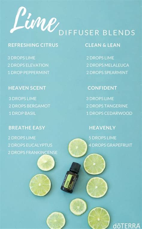 Pin On Doterra Diffuser Blends