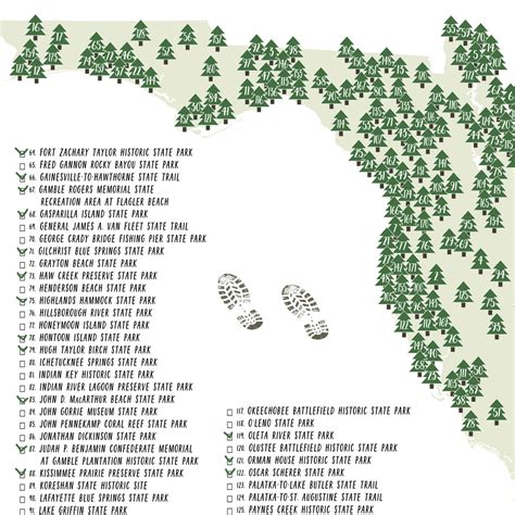 Florida State Parks Map | Gift For Hiker | Florida Map | Digital Print ...