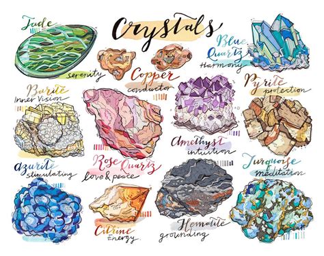 Gemstones Art Crystals Illustration Quartz Amethyst