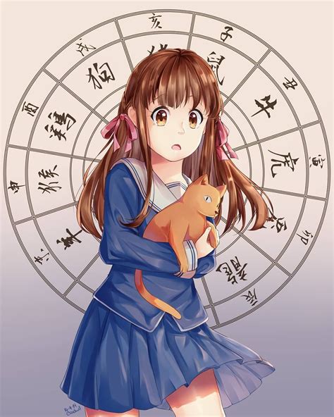 Loz Draws On Instagram “fruits Basket Was The First Manga I Ever Read