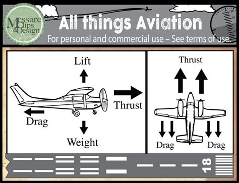 All Things Aviation Clip Art Set Messare Clips And Design