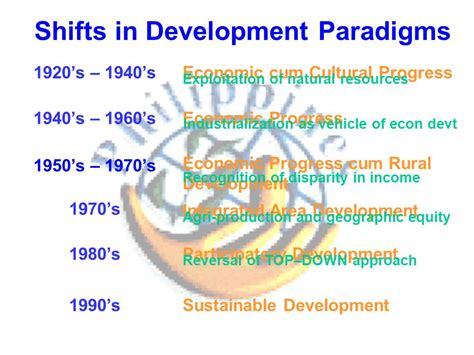 Development Ruth S Guzman Ppt Video Online Download