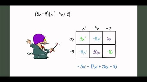 Multiplying Polynomials With Fractions Youtube