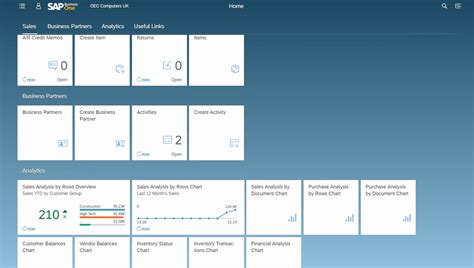 Best Pharma Erp Systems Compare Pharmaceutical Erp Software