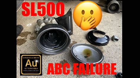 Exploded Mercedes Benz SL500 R230 ABC Suspension Part 2 Diagnose And