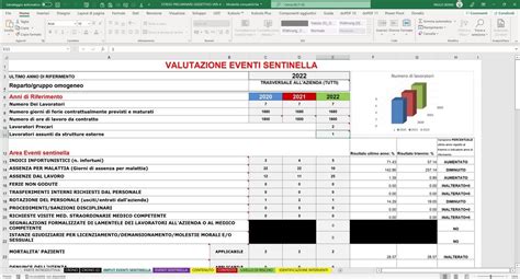 Fogli Gratuiti Excel