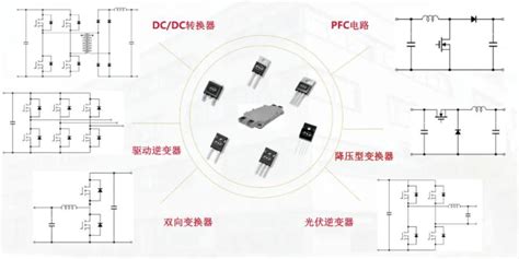 国产碳化硅sic Mos管和模块产品手册 知乎