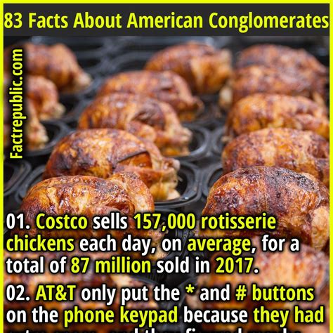 Fascinating Facts About American Conglomerates