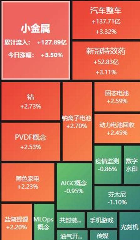 【凯迪拉克 河北一号店】一个app即可搞定车主所有 雪花新闻