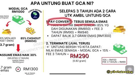 Kenali Gca Gold Convert Account Di Quantum Metal Youtube