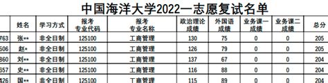 中国海洋大学2022年硕士研究生招生复试名单 Mba 考研帮