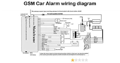 Car Alarm Wiring Diagram Software - Chic Aid