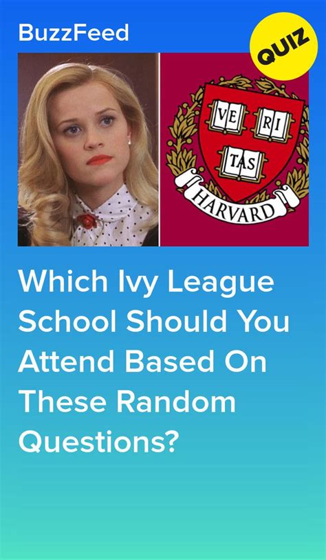 Ivy College College Quiz Dream College College Style Ivy University