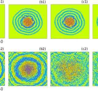 The Profile Of The Vertical Component Of Velocity V Z In The X Y