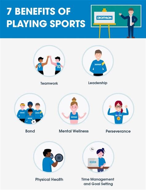 Benefits From Sports 15 Powerful Health Benefits Of Sports Boosting Physical And Mental