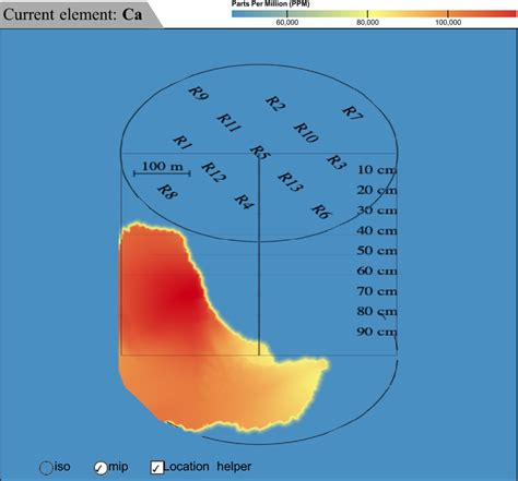 Volume Rendering View Using Maximum Intensity Projection Mip