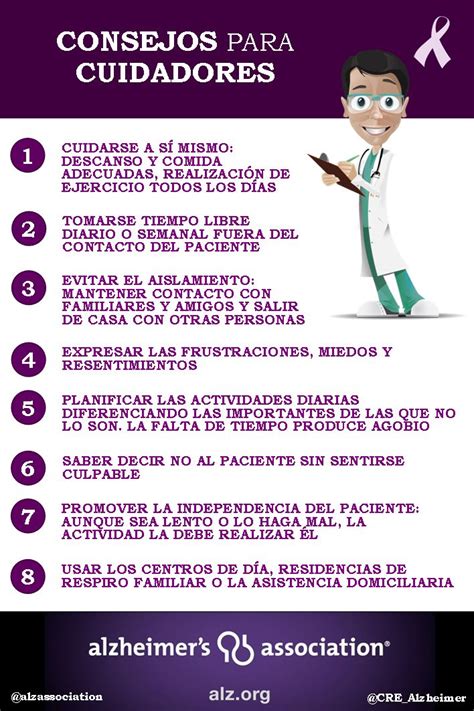 Pautas Para Evitar Problemas De Salud A Los Cuidadores De Demencias