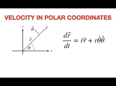 Velocity In Polar Coordinates Classical Mechanics