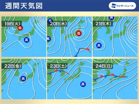 週間天気予報 春分の日は局地的に雷雨注意 週末は再び気温上昇 3月19日火〜25日月 ウェザーニュース