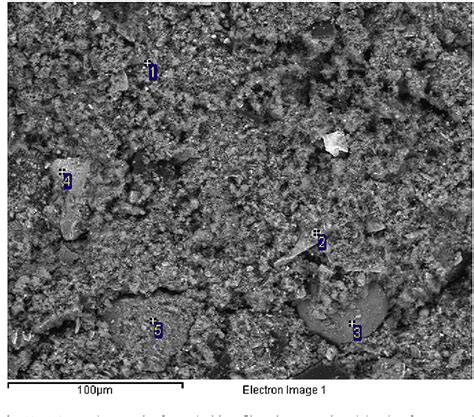 Figure 10 From Review Of Crvi Environmental Practices In The Chromite