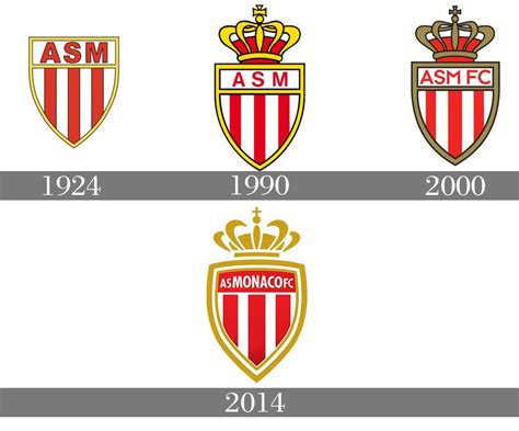 AS Monaco logo histoire et signification, evolution, symbole AS Monaco ...