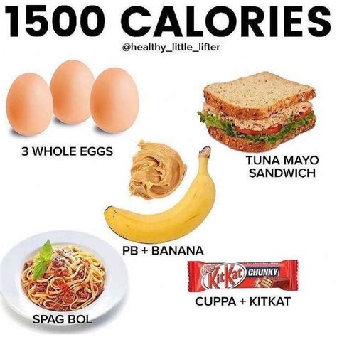 1500 calories a day meal plan | 1500 calorie diet, 1500 calorie meal ...