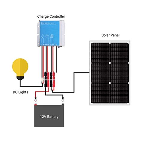 Newpowa Bb W V Solar Panel High Efficiency Monocrystalline V Pv