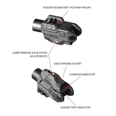 Self Defense 20mm Railed Pistol 2 In 1 Green Laser Led Flashlight Combo