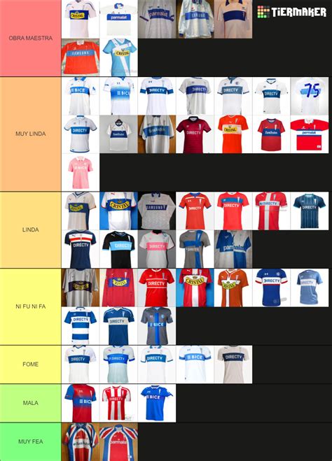 Camisetas UC Tier List Community Rankings TierMaker